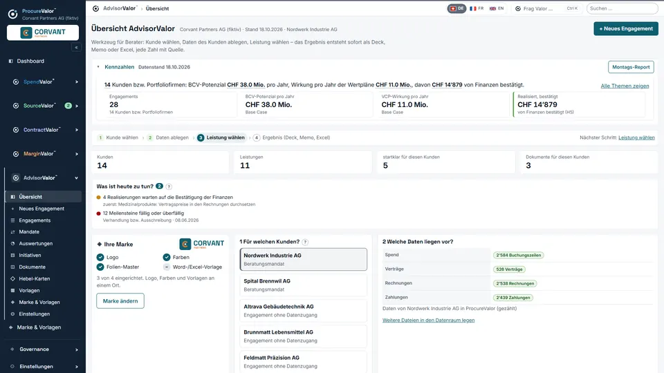 AdvisorValor Übersicht: alle Engagements einer Beratung mit Potenzial und Wertplan.